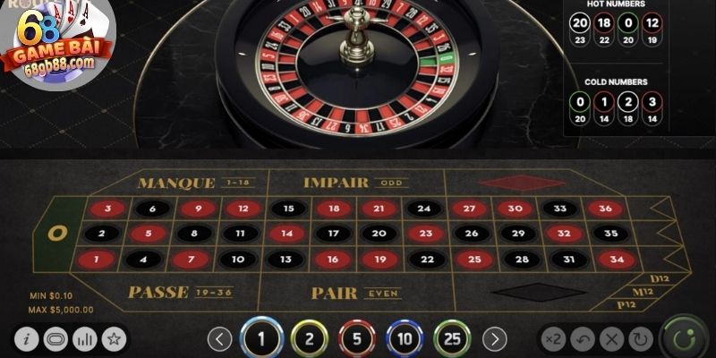 Cách Chơi Roulette Với Hướng Dẫn Chi Tiết Và Chiến Thuật Hay 2 Cược đơn số (Straight Up)