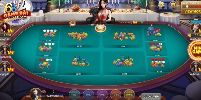 Công Thức Đánh Xóc Đĩa Online & Bí Quyết Chiến Thắng Từ 68GB 2 Thống kê tần suất xuất hiện